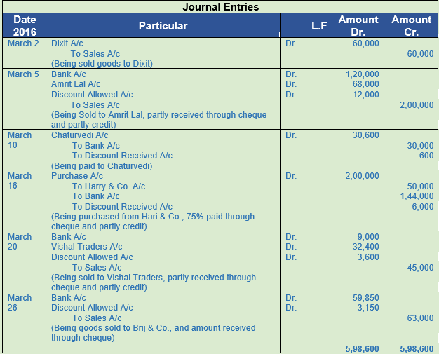 DK Goel Solutions Class 11 Accountancy Chapter 9 Books of Original